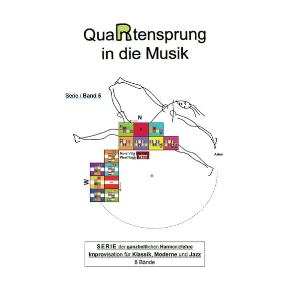 QuaRtensprung in die Musik: SERIE der ganzheitlichen Harmonielehre - Improvisation für Klassik, Moderne und Jazz, Band 5 (Hardcover)
