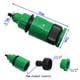 thumbnail image 3 of Dropshipping., 3 of 5