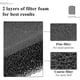 thumbnail image 2 of 5 Pcs Replacement Dryer Filter For Miele 9164761 For Active Tdb230wp, 2 of 4