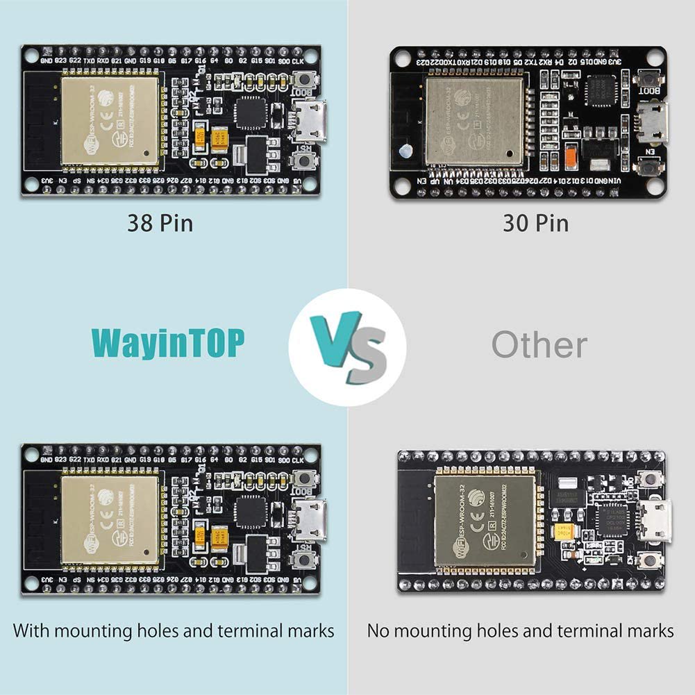Wayintop 2pcs Esp32 Esp 32s Esp Wroom 32 Wifi Development Board 2 4 Ghz Dual Cores Wlan Wifi Bluetooth 38 Pin Walmart Canada