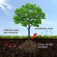 thumbnail image 4 of Estbridg 4 Pieces 20.5 Inch Non Woven Tree Mulch Ring  Tree Protector  Reusable Tree Weed  Round Fabric Tree Root Barrier Weed Barrier Mats for Landscape Weed Control Plant Root Protectio, 4 of 7