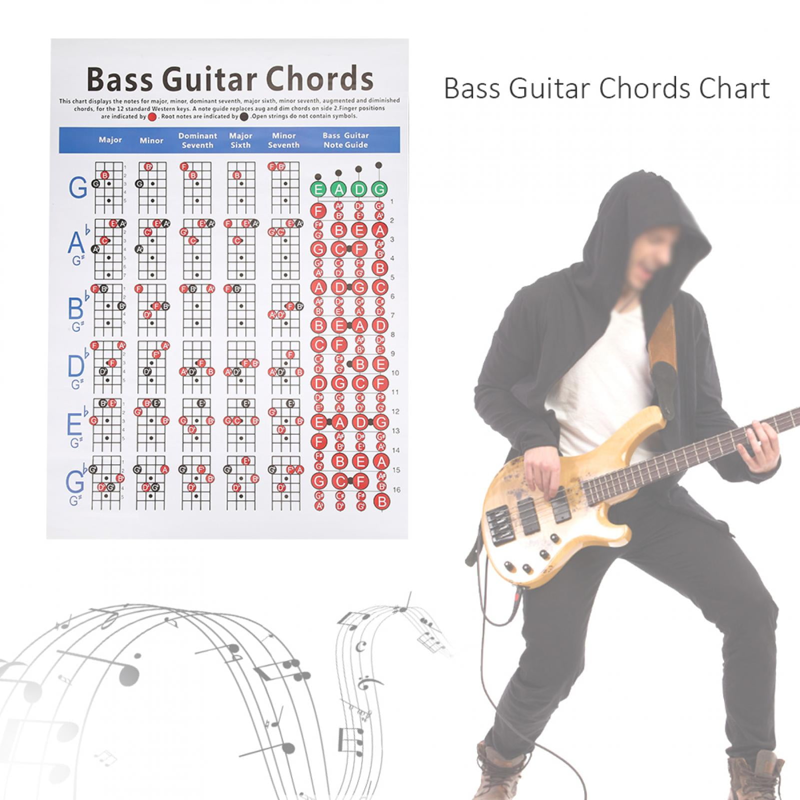 FTVOGUE Bass Guitar Chords Chart,Bass Guitar Chords Chart 4String Beginner Finger Practice