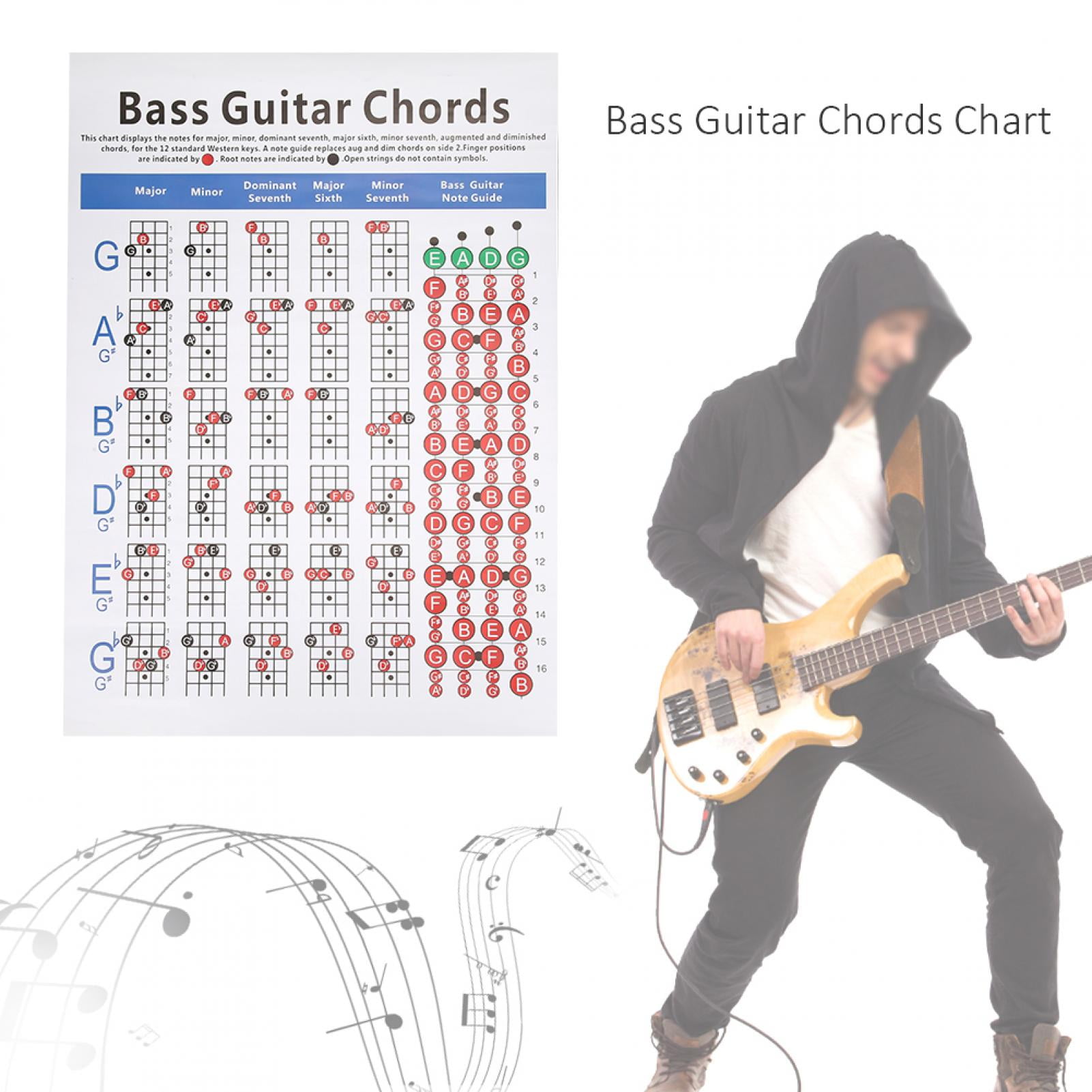 FTVOGUE Bass Guitar Chords Chart,Bass Guitar Chords Chart 4-String ...