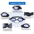 thumbnail image 2 of WDOplteas Gafas Natación Adultos Anti Niebla Hombres Mujeres Piscina Acuáticos Gafas (Negro), 2 of 8