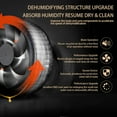 thumbnail image 3 of 2.2L Capacity Dehumidifier Quiet  Drain Hose for Wide Application with 30㎡ Coverage, 3 of 7