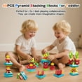 thumbnail image 6 of STEM Building Blocks for Toddlers, 48 PCS Educational Stacking Toys - Developmental Learning Toys, Construction Toys for Kids 3 4 5 6 Years Old, Gift for Boys Girls, 6 of 6