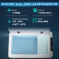 thumbnail image 4 of HOMCOM Dual Zone Car Fridge Freezer, 12/24V DC and 100V-240V AC, 32 Quart, 4 of 9