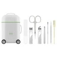 thumbnail image 4 of Mini Suitcase Manicure Set 8Pcs C - Nail Clippers Set Personal Clippers Stainless Clippers Fingernail Clippers Set Toenail Cutter Set Men’S Nail Clippers Women’S Nail Clippers Nail Clippers Kit, 4 of 8