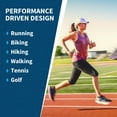 thumbnail image 2 of TrailHeads Women's Running Hat with UV Protection | UPF 50 Hats | Summer Hats for Women | Outdoor Hats - white w/blue logo, 2 of 6