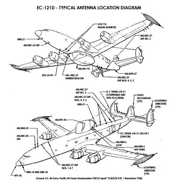 Antenna location diagram of an U.S. Air Force Lockheed EC-121D Warning ...