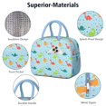 thumbnail image 4 of Womens LightBlue Cartoon Dinosaurs Patterns Pattern Lunch Box for Work,Insulated Lunch Bag for Women,Loncheras Para Mujer,Leakproof Adult Lunch Bag for Work,Beach,Travel,Picnic,Camping, 4 of 7