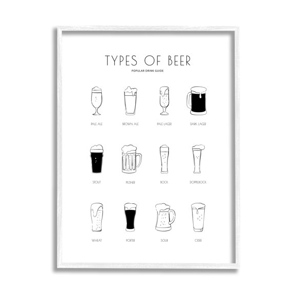 Stupell Industries Beer Beverage Guide Modern Minimal Black White Chart, 11 x 14, Designed by Martina Pavlova