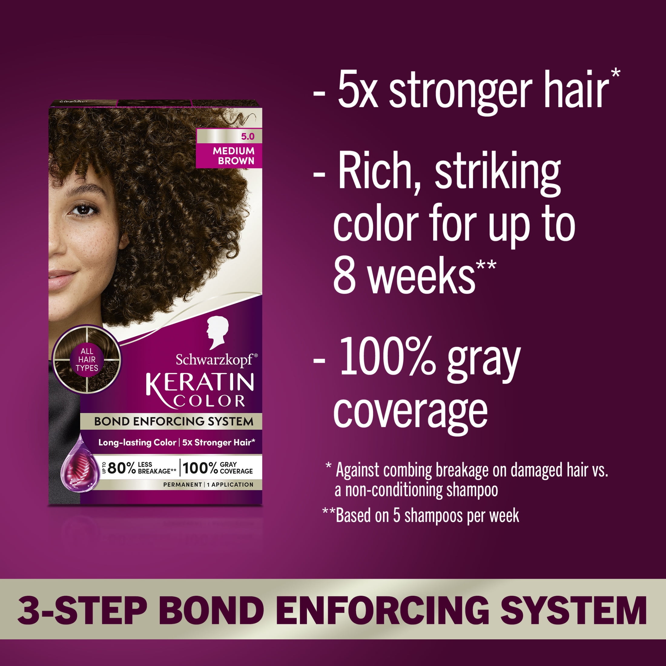 Schwarzkopf Keratin Hair Dye 5.0 Medium Brown, Permanent Hair Color, 1 Use