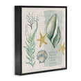 thumbnail image 2 of Stupell Industries Traditional Shell in Pocket Sand In Shoes Beach Quote Black Framed Giclee Art, 12 x 12, by Stephanie Workman Marrott, 2 of 7