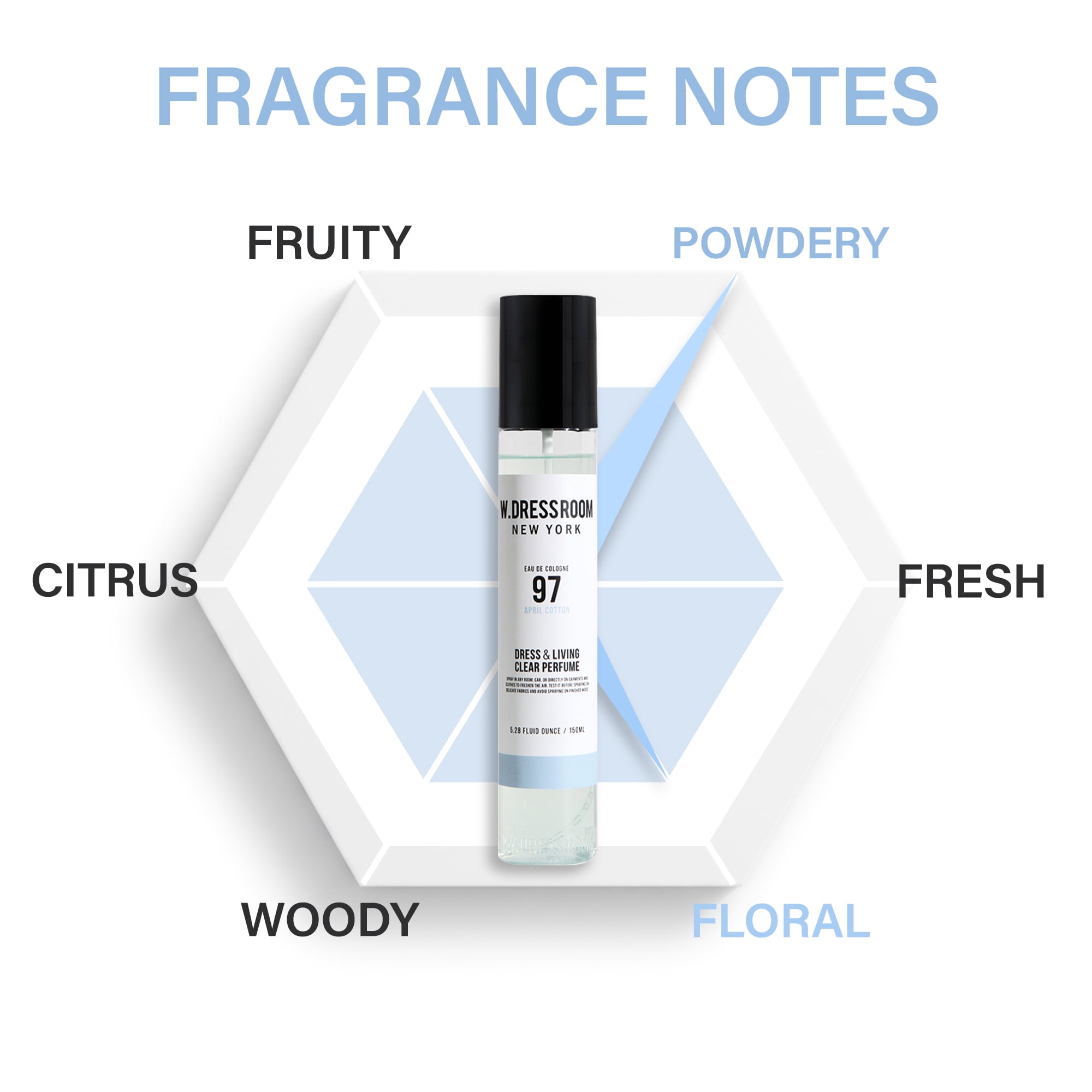 April Cotton Scent, Anti-Bacterial