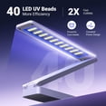 thumbnail image 2 of Lámpara UV para resina HOOTUU plegable y recargable con 40 LED, 2 of 9