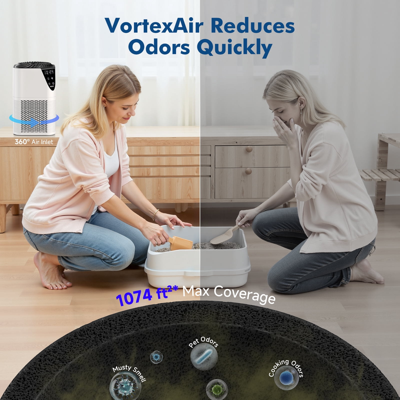 PRASKY Air Purifier for Home 1076 Sq Ft Coverage, True HEPA Filter for Pets, Smoke & Allergies | Quiet for Bedroom/Living Room (White)