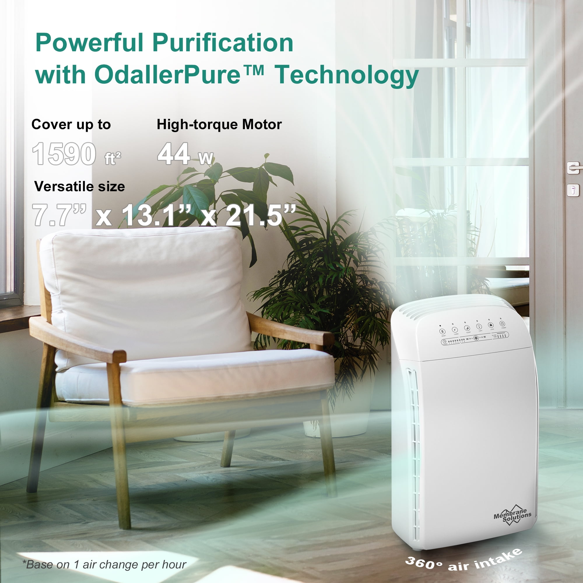 Msa3 air purifier filter deals