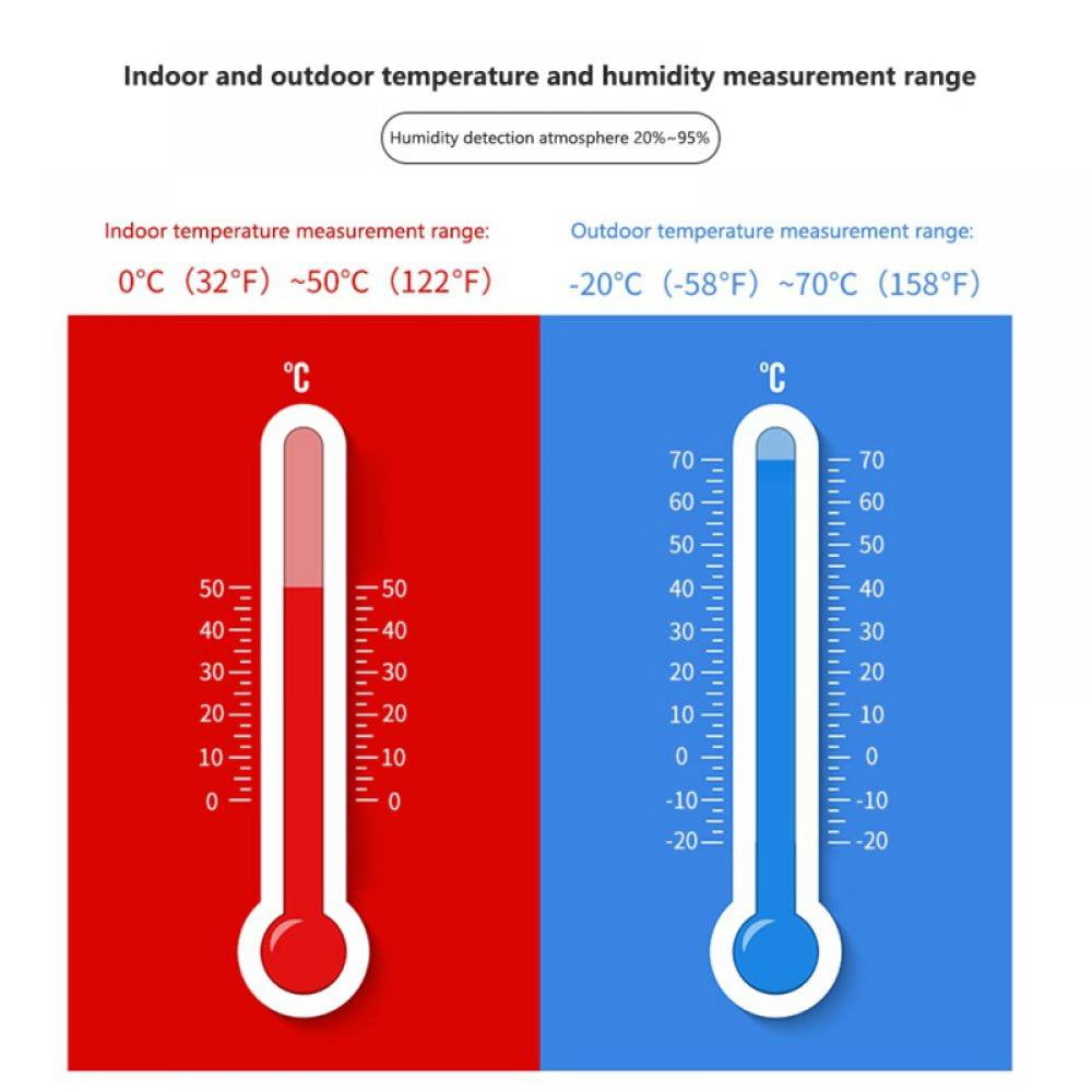 KEINXS Full Weather Clock Weather Station Indoor Outdoor Color Display Weather Atomic Clock
