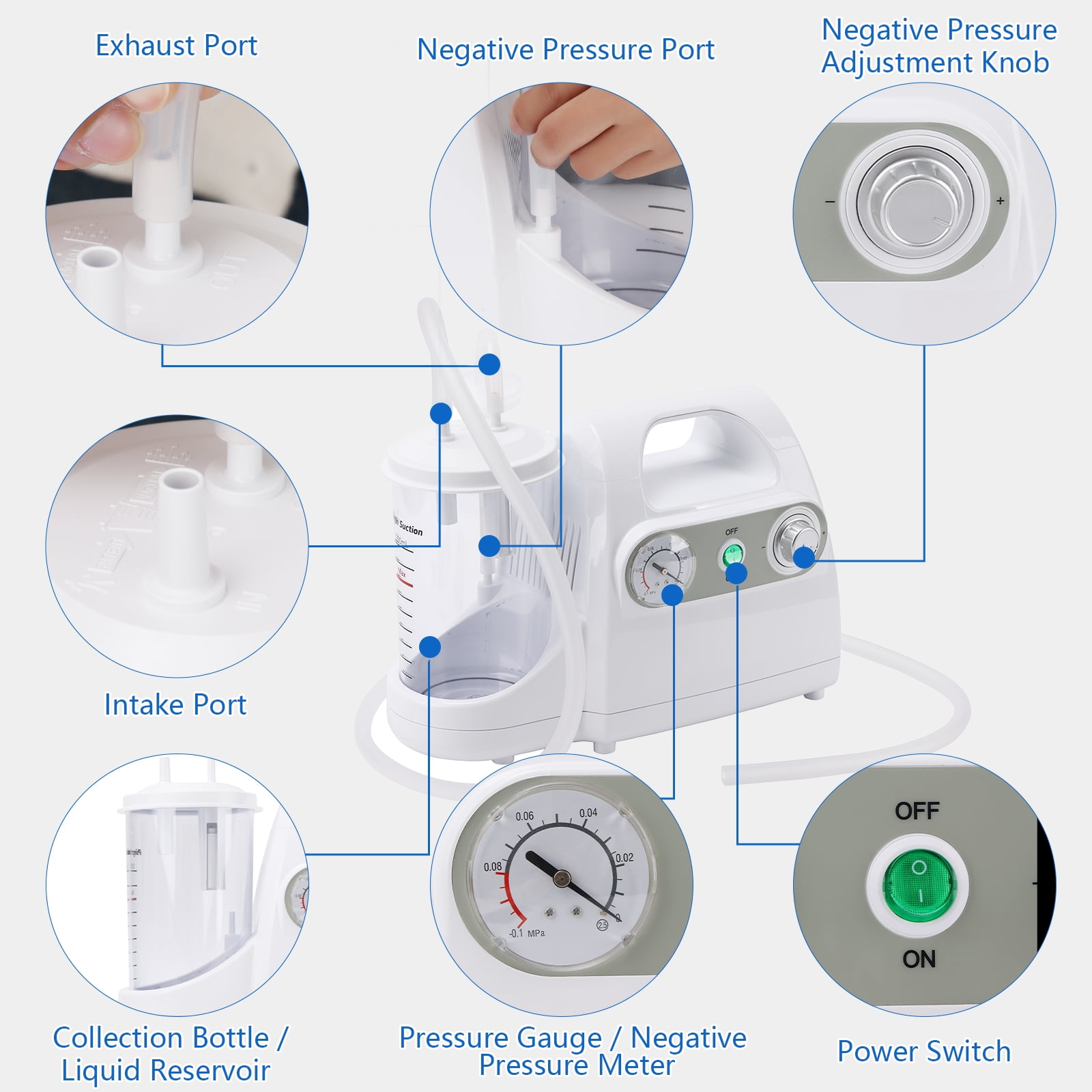 Electric Suction Machine for Home Use, Negative Pressure Suction Device for Elderly,, Children