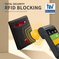 thumbnail image 5 of Cartera RUNBOX de piel delgada, plegable, con bloqueo RFID con 2 identificaciones para hombre, 5 of 5