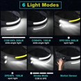 thumbnail image 4 of Faro de haz ancho de 230 ° con sensor de movimiento, linterna de cabeza liviana impermeable para acampar, caminar, correr, al aire libre para adultos y niños, faro LED recargable, 4 of 4