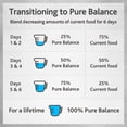 thumbnail image 4 of Pure Balance Pro+ Fresh Puppy Food, Chicken with Rice Recipe, 24 oz, 4 of 11