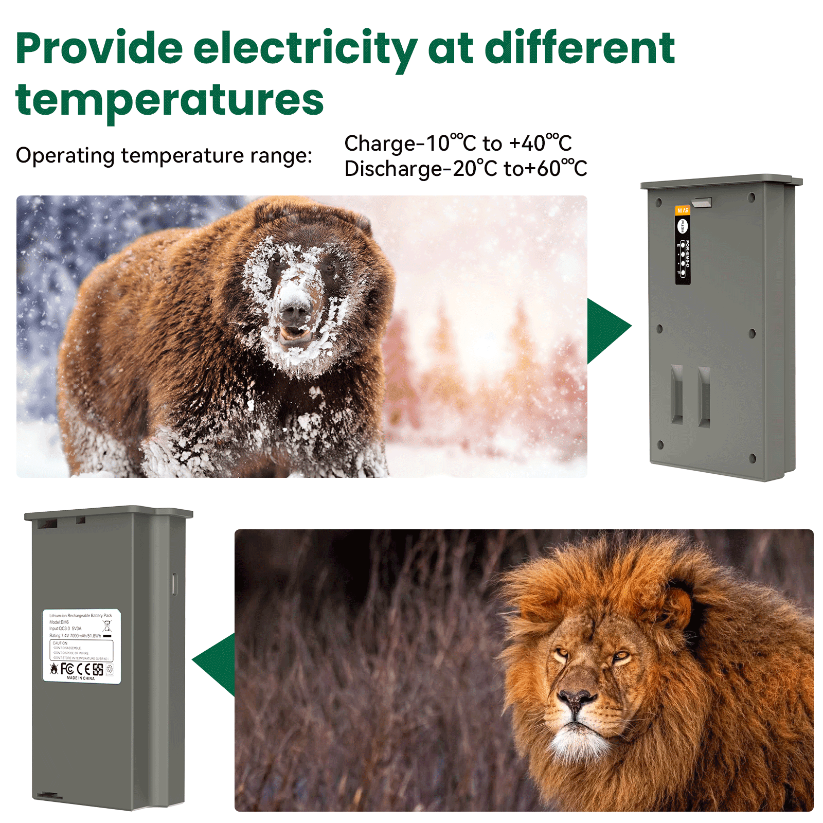 2Pack 7000mAh Lithium Battery Compatible with Trail Camera Lipo Lithium Battery Pack, for Trail Camera Reveal Camera Ultra, X, X Pro, Pro 3.0, X Gen 2.0 3.0, XB, SK - LED Meter and Solar Charging