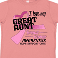 thumbnail image 4 of Inktastic I Love My Great Aunt-breast Cancer Awareness Boys or Girls Toddler T-Shirt, 4 of 5