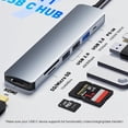 thumbnail image 2 of USB C Hub HDMI Adapter for Monitor,7 in 1 USB C Docking Station with 4K HDMI, SD/TF Card Reader Compatible for MacBook Pro, XPS More Type C Devices, 2 of 8
