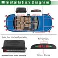thumbnail image 3 of Sistema de radar de reversa Unique Bargains Sensores de estacionamiento traseros y frontales 6 sensores de estacionamiento, 3 of 7