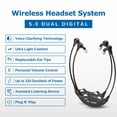 thumbnail image 2 of TV · EARS 5.0 Dual Digital Wireless Headset System for TV Watching - Includes 2 Headsets & RF Transmitter Compatible with Most TV Brands - Ideal for Seniors & with Hearing Difficulties, 2 of 5