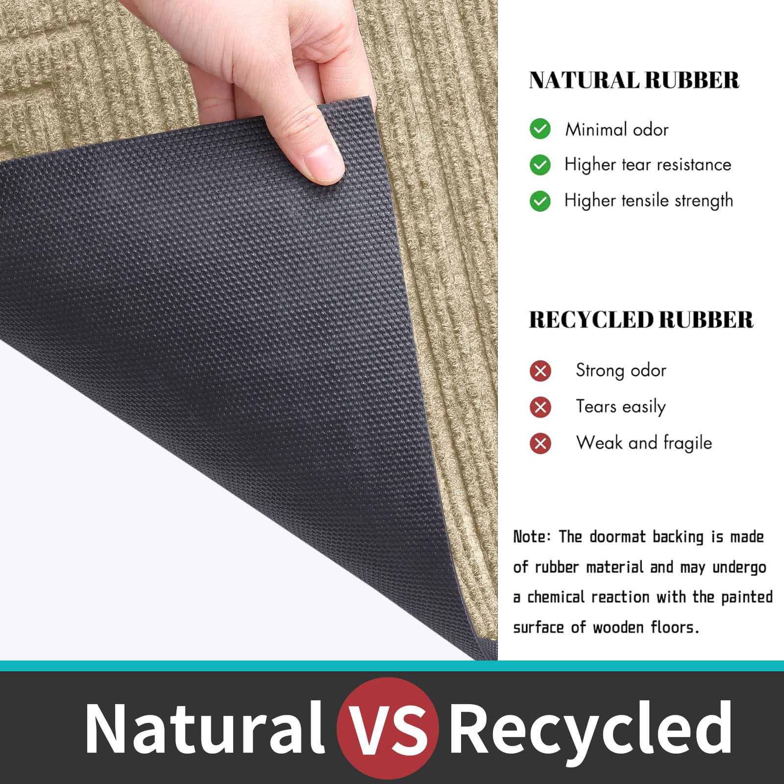 Buganda Heavy Duty Rubber Door Mat for Outside Entry, 24" x 36" Non-Slip Waterproof Doormat for Inside, Low Profile Dirt Trapper Doormat, Beige