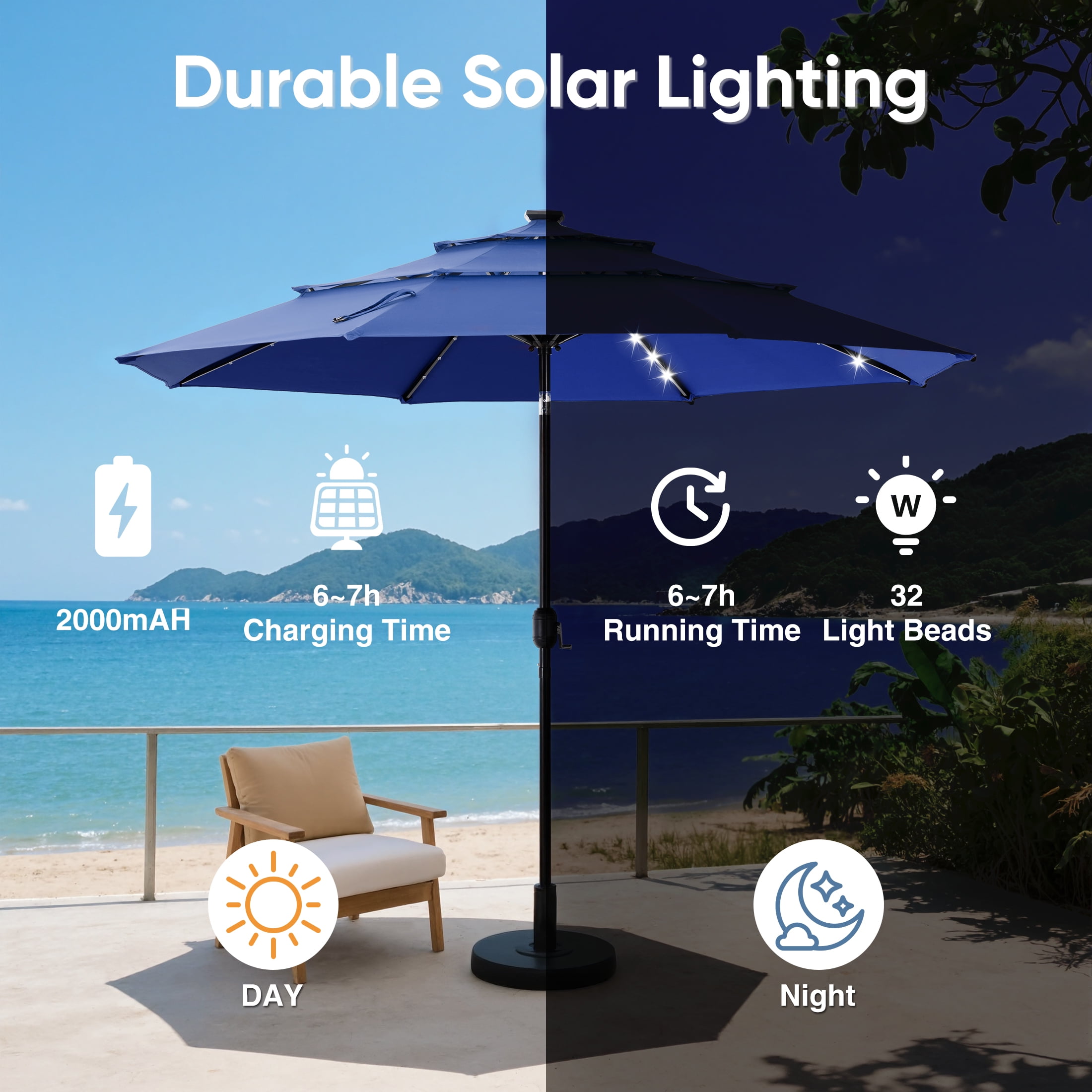 edx 10ft 3-Tier Solar LED Patio Umbrella with Tilt Adjustment and UV-Resistant Polyester Fabric, Outdoor Market Umbrella, Navy Blue