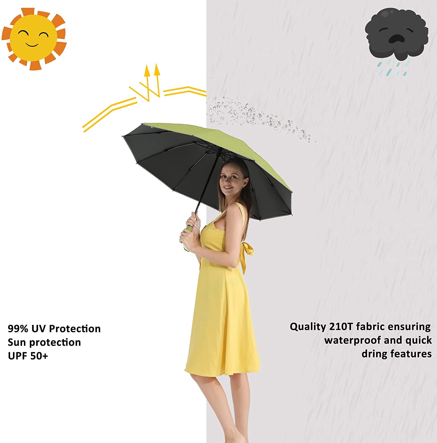 NANAHuang Inverted UV Umbrella for Rain and Sun Medium Size UPF 50+ Rverse Compact Umbrella Auto Open Close