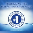 thumbnail image 3 of Refresh Classic Lubricant Eye Drops Preservative-Free Artificial Tears, 0.4 ml, 30 Count, 3 of 13