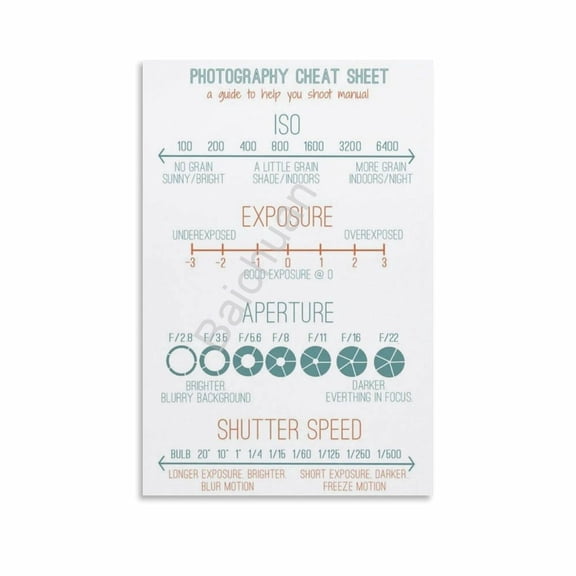 Photography Cheat Sheet Poster Photography Study Guide (3) Canvas Painting Wall Art Poster for Bedroom Living Room Decor