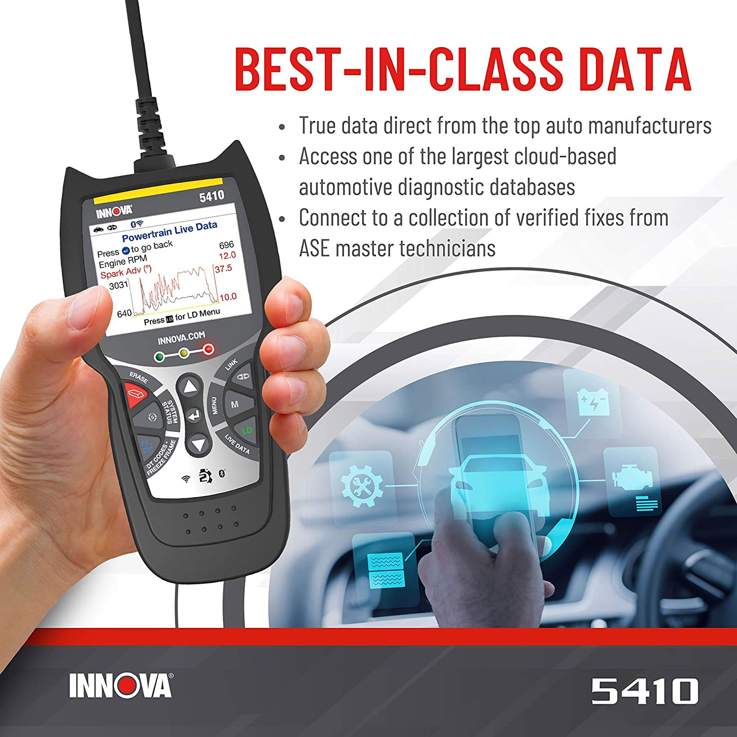 Buy INNOVA 5410 CarScan Diagnostics Bluetooth Code Reader Automotive