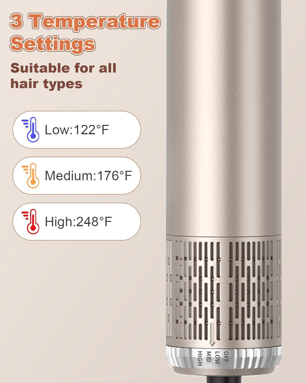 5-in-1 Hot Air Styler with Flex Hair Dryer & Diffuser - 110,000 RPM High-Speed Auto Wrap for Straight, Volumize, Wavy and Curly Hair