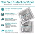 thumbnail image 2 of Vivecare Skin Prep Wipes (50 Count) – Sterile Protective Skin Barrier & Alcohol Wipes for Adhesive – Medical Skin Prep Pads to Create Barrier Film between Skin & Attachment - For Ostomy, IV & Adhesive, 2 of 8