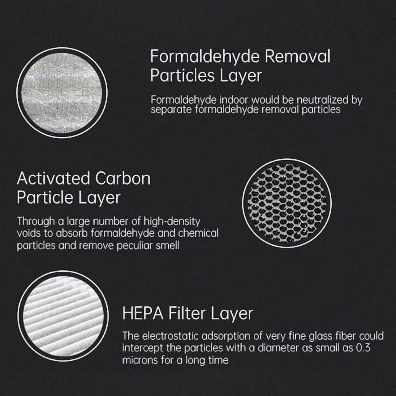 Ailkin Portable HEPA Air Purifier for Home, White