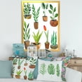 thumbnail image 3 of Designart 'Eight House Plants In Claypots' Traditional Framed Art Print, 3 of 4