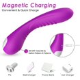 thumbnail image 5 of Vibrador de fricción para clítoris, juguete sexual para el punto G y el clítoris 2 en 1, juguete sexual para adultos (morado), 5 of 5
