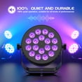 thumbnail image 4 of Stage Lights,18X8W RGBW LED Par Light,DMX512 & Sound Activated DJ Uplighting for Wedding Party Club Christmas, 4 of 7