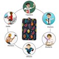 thumbnail image 4 of PU Leather Badge Holder ID Badge Holder with Lanyard for Cards & Credentials Cartoon Variety Of Fruits, 4 of 6