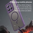 thumbnail image 7 of Feishell Designed for Motorola Edge (2025) Magnetic Case,[Compatible with MagSafe] [Military Grade Drop Protection] Slim Translucent Matte Shockproof with Anti-Fingerprint Phone Case,Purple, 7 of 7