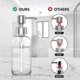 thumbnail image 4 of 4pcs Soap Dispenser Pump Replacement Stainless Steel Lotion Dispenser Pump For Regular 28/400 Neck, 4 of 5