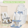 thumbnail image 3 of Asiento de inodoro COOSEYA para niños pequeños 2 en 1, 3 of 7
