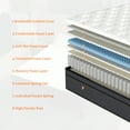 thumbnail image 6 of lemontalking 10" Hybrid Mattress Gel Memory Foam Mattress Innerspring Medium Firm ,Full, 6 of 6