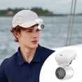 thumbnail image 3 of Tunhigl Clip-On Hat Fan, 3-Speed Wearable Portable Fan, Lightweight Hands-Free Fan for Outdoor Work, Sports, Festivals, Golf, Hiking & Fishing, 3 of 5